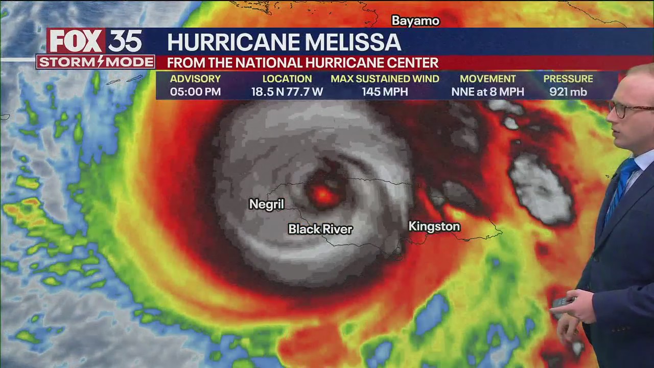 Tracking the Tropics: Hurricane Melissa hits Jamaica