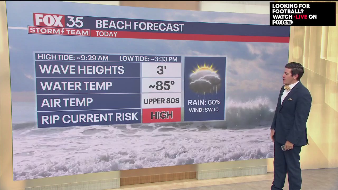 Orlando AM Weather Forecast: August 24, 2025