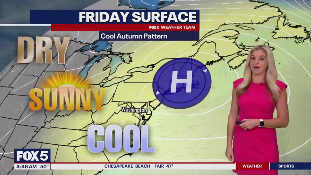 DC weather: Cool and dry Friday