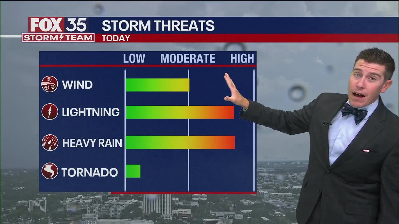 Orlando Weather Forecast AM: Aug. 30, 2025