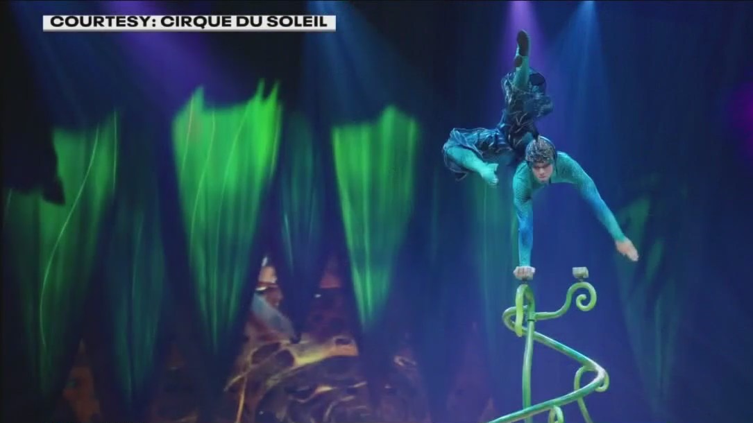 Cirque de Soleil comes to Austin