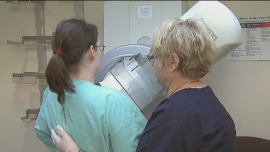 The importance of mammograms