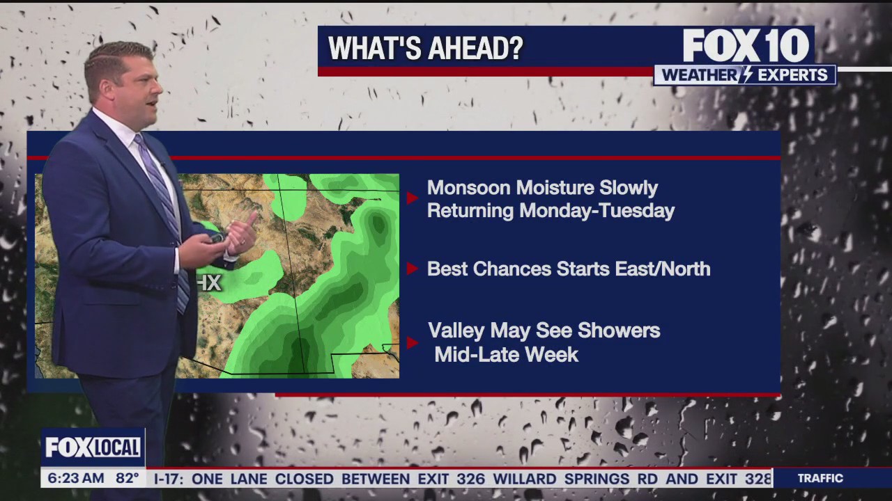 Morning weather forecast - 7/27/25