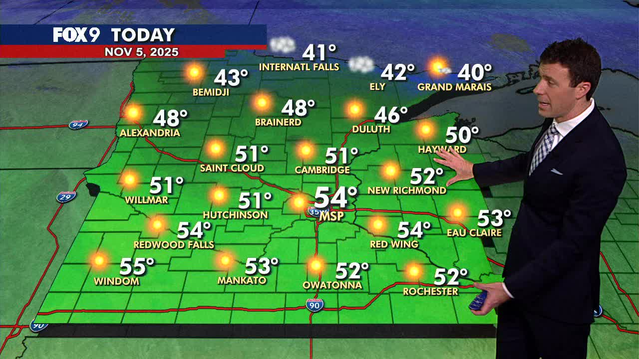 MN weather: Breezy with sunshine on Wednesday