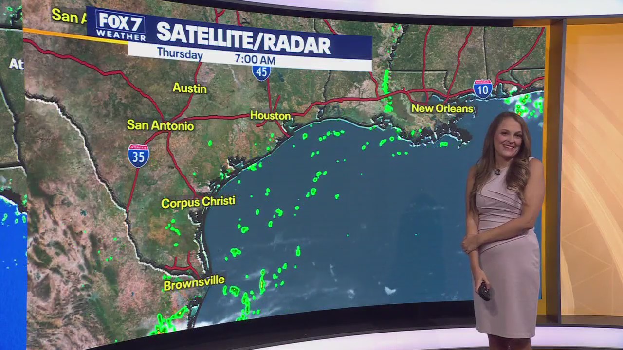 Austin weather: Slim chances for rain