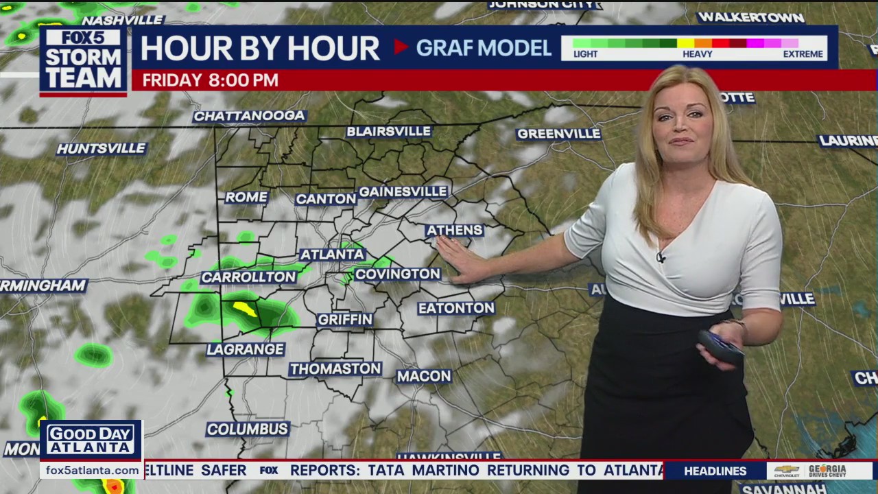 Thursday morning forecast