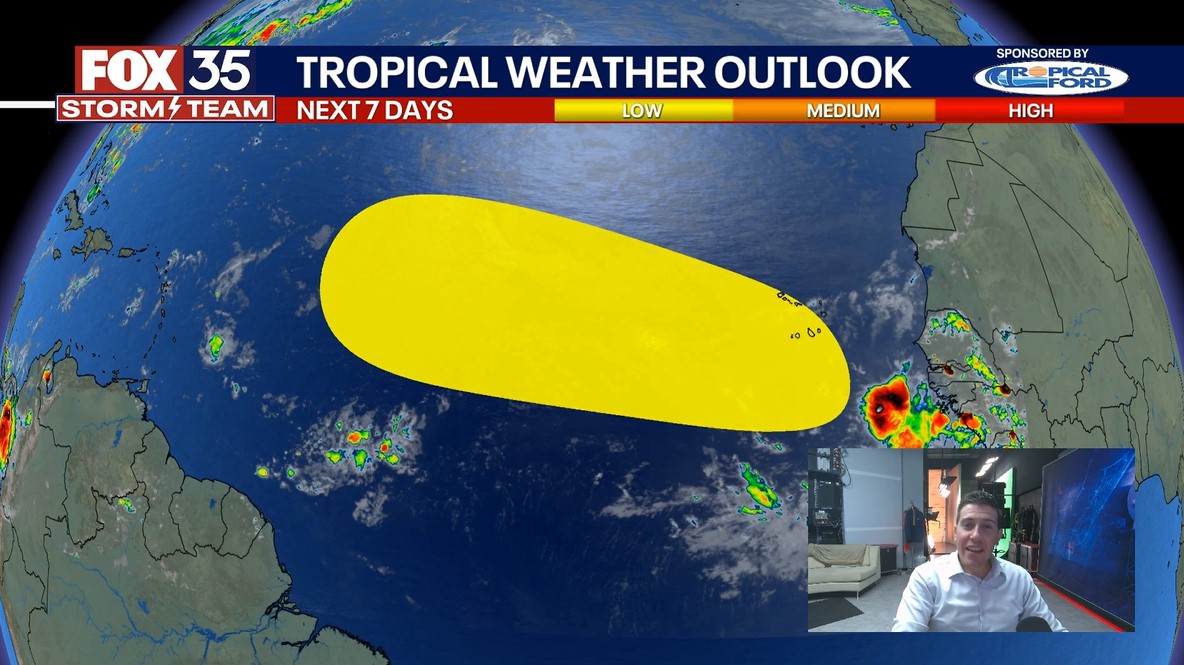 Tracking the Tropics: August 31, 2025