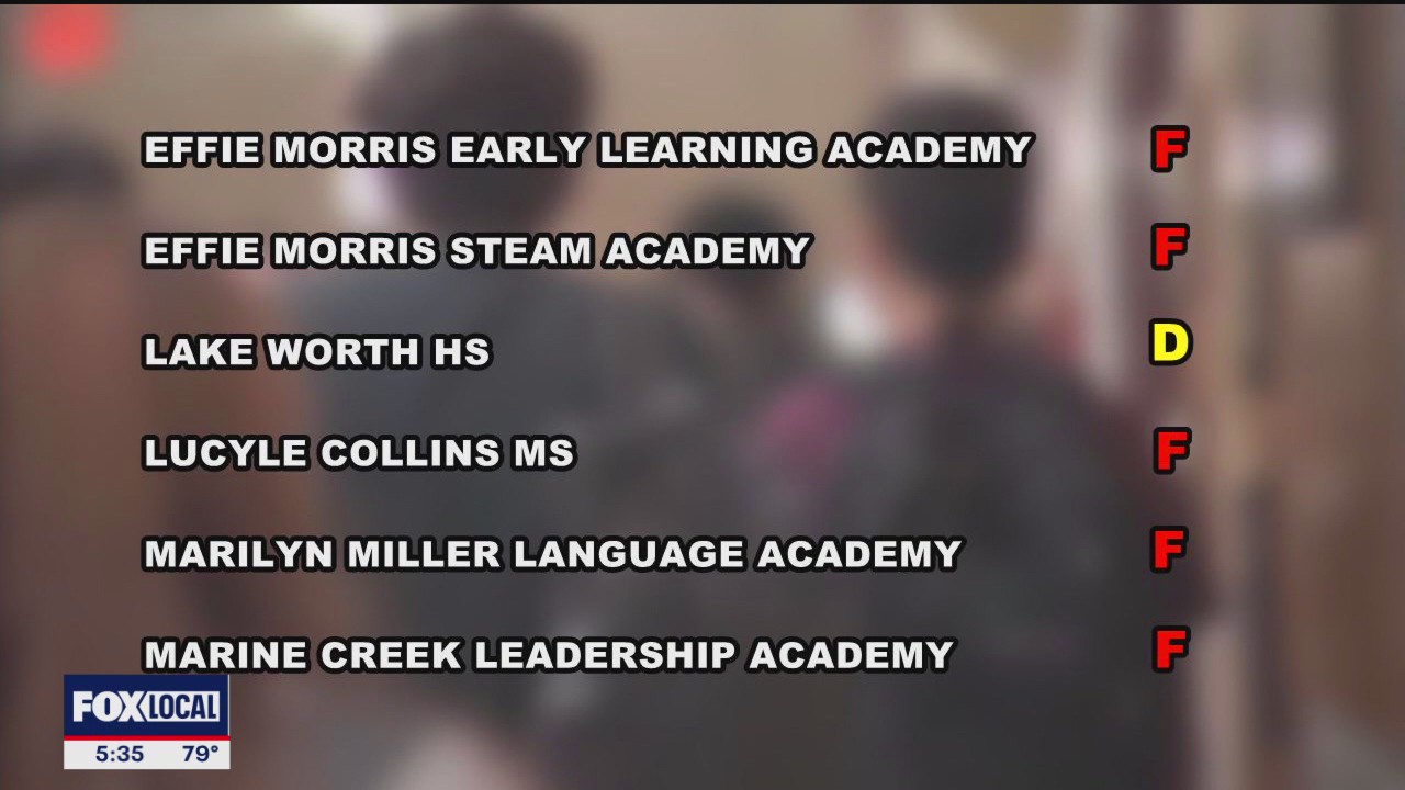 TEA weighs drastic choices for Lake Worth ISD's future