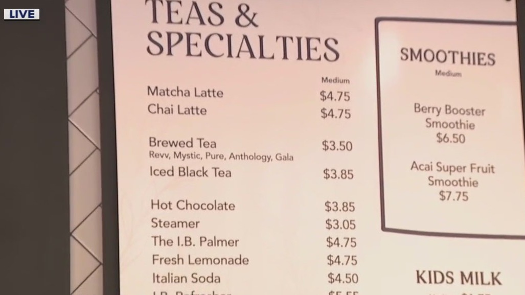 Innovation and inclusive practices