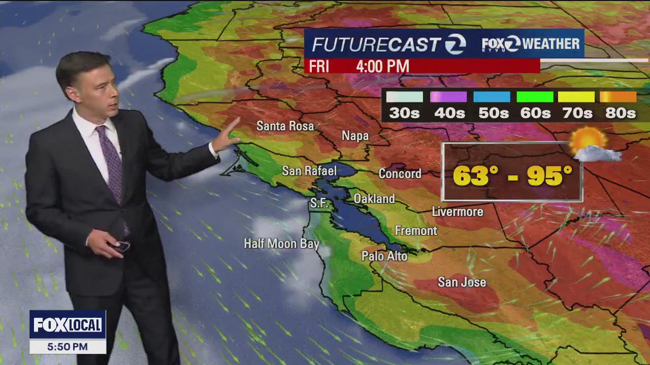Warmer Friday