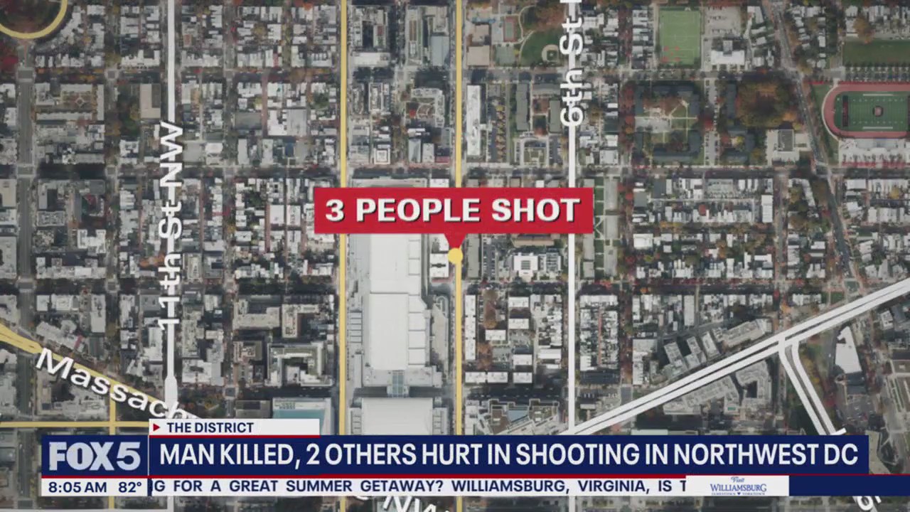 Man killed, 2 others injured in DC shooting