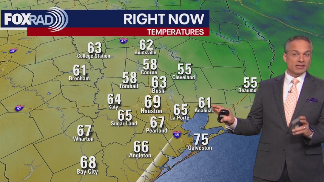 Houston weather: Pleasant day in the 80s ahead for Thursday