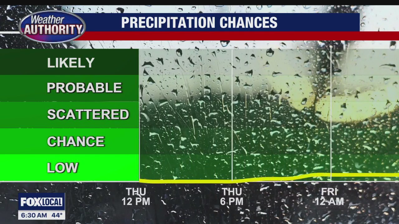 Cold start to a nice day