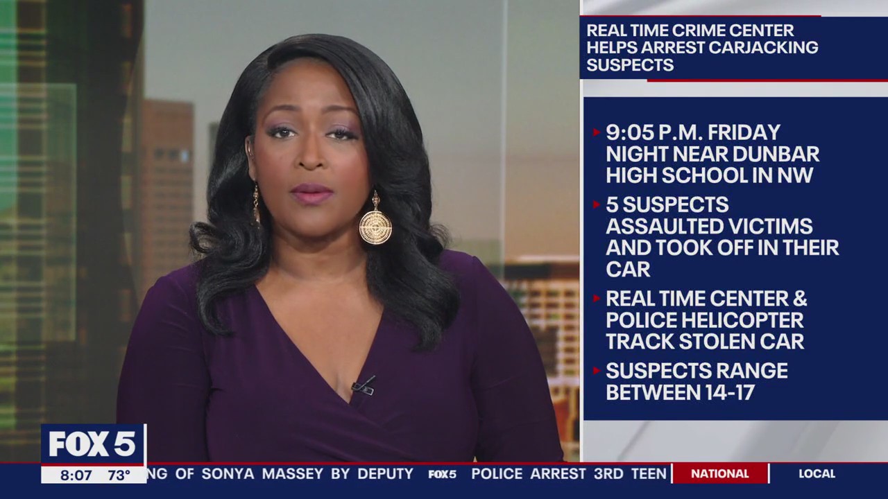 DC's Real Time Crime Center helps arrest 5 teens accused in carjacking