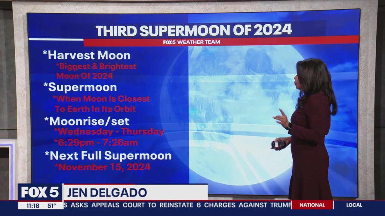 The best time to view the rare Hunter's supermoon in DC, Maryland, Virginia