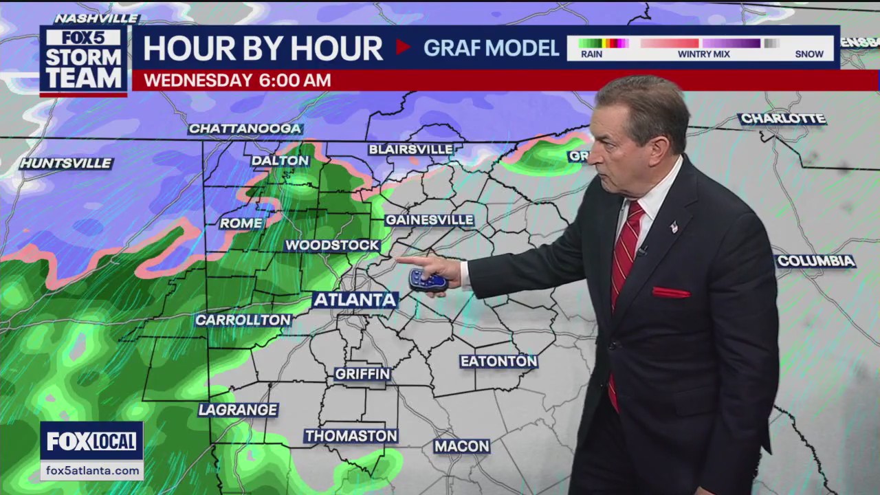 Tuesday evening forecast