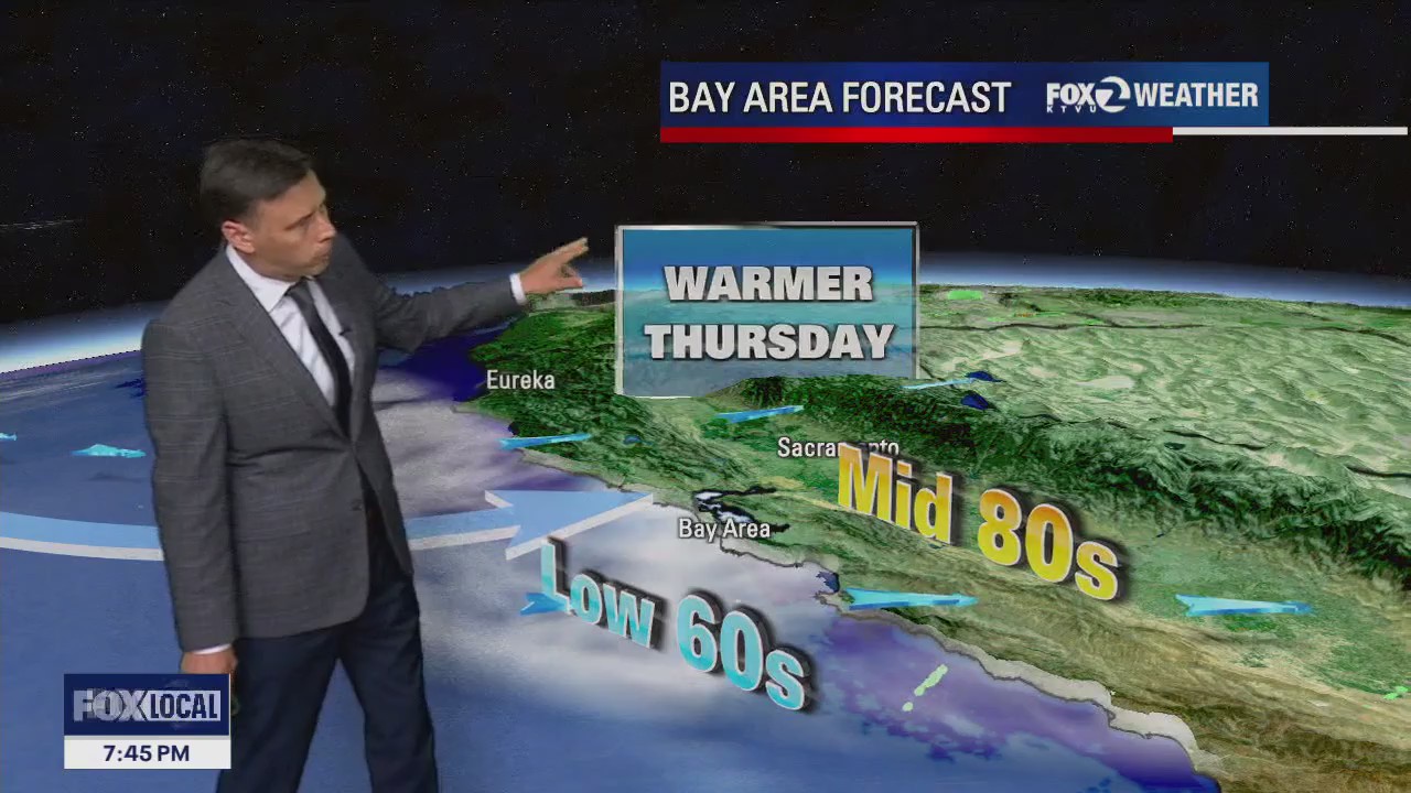 Warmer forecast
