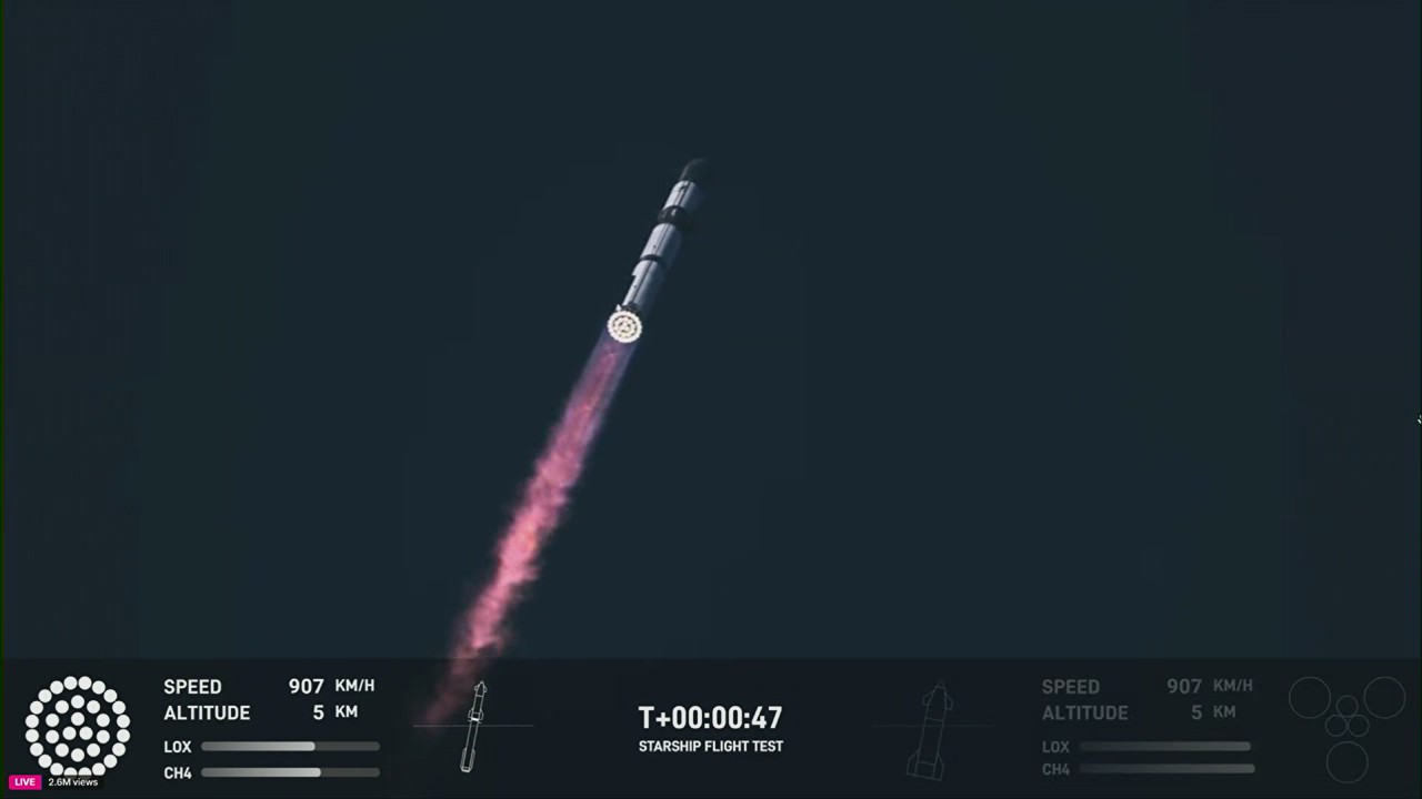 WATCH: SpaceX Starship flight blasts off from Texas