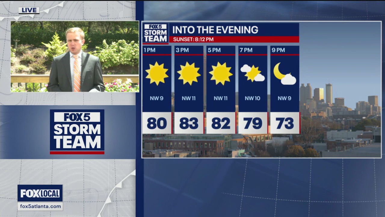 Monday midday weather forecast