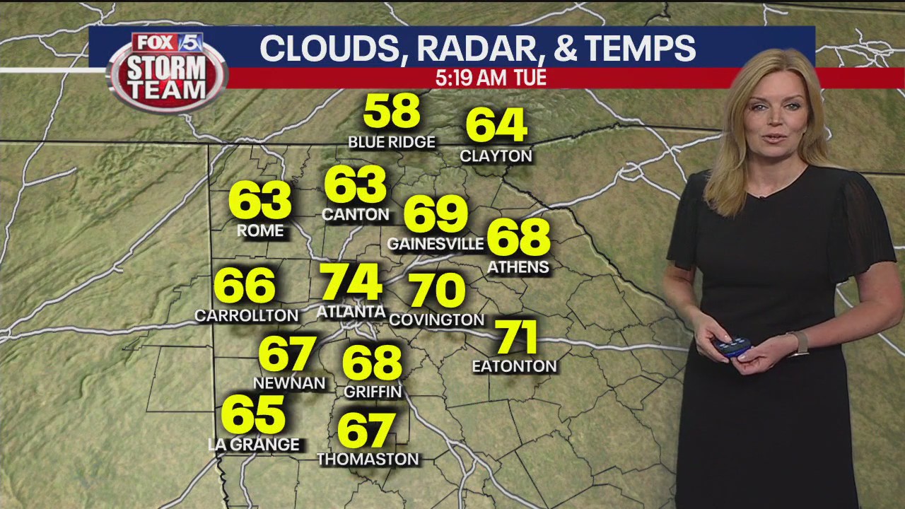 Tuesday morning weather forecast