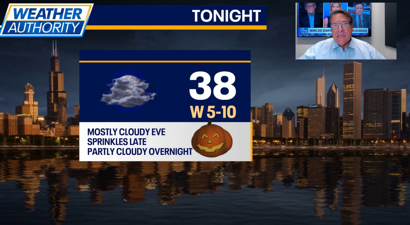 Chicago weather: Cloudy but dry for trick-or-treating, warmer days ahead