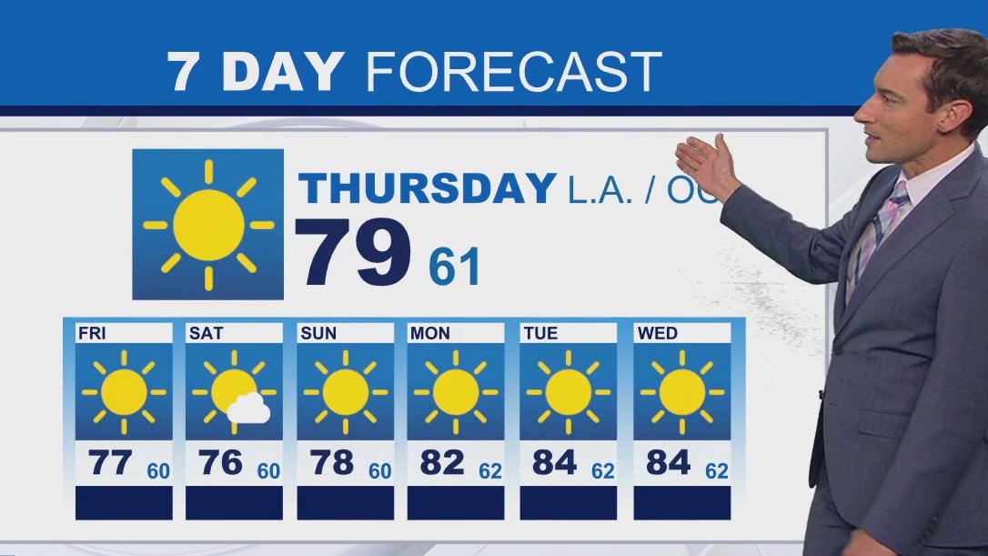 Weather forecast for Wednesday, July 23