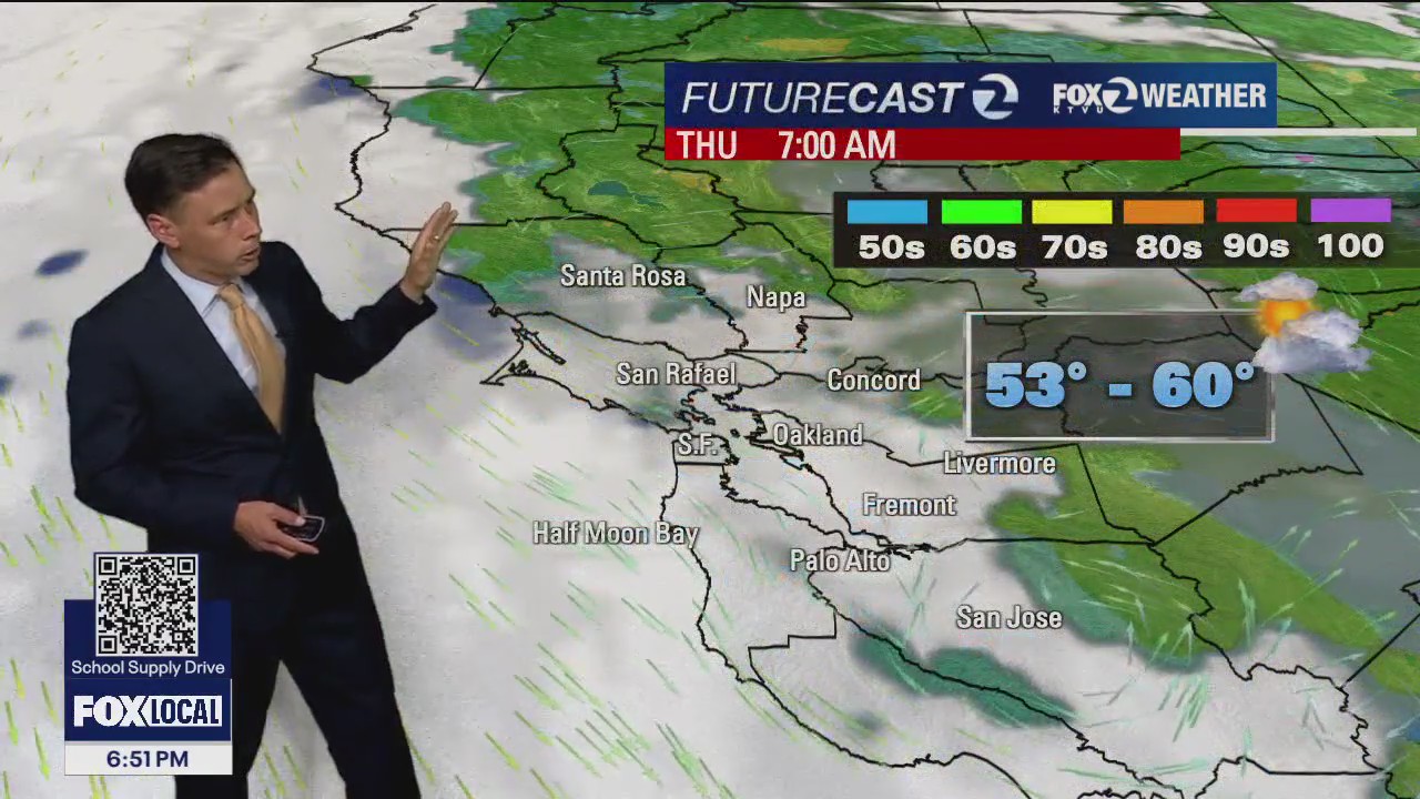 Warmer forecast