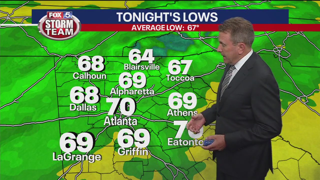 Wednesday afternoon forecast