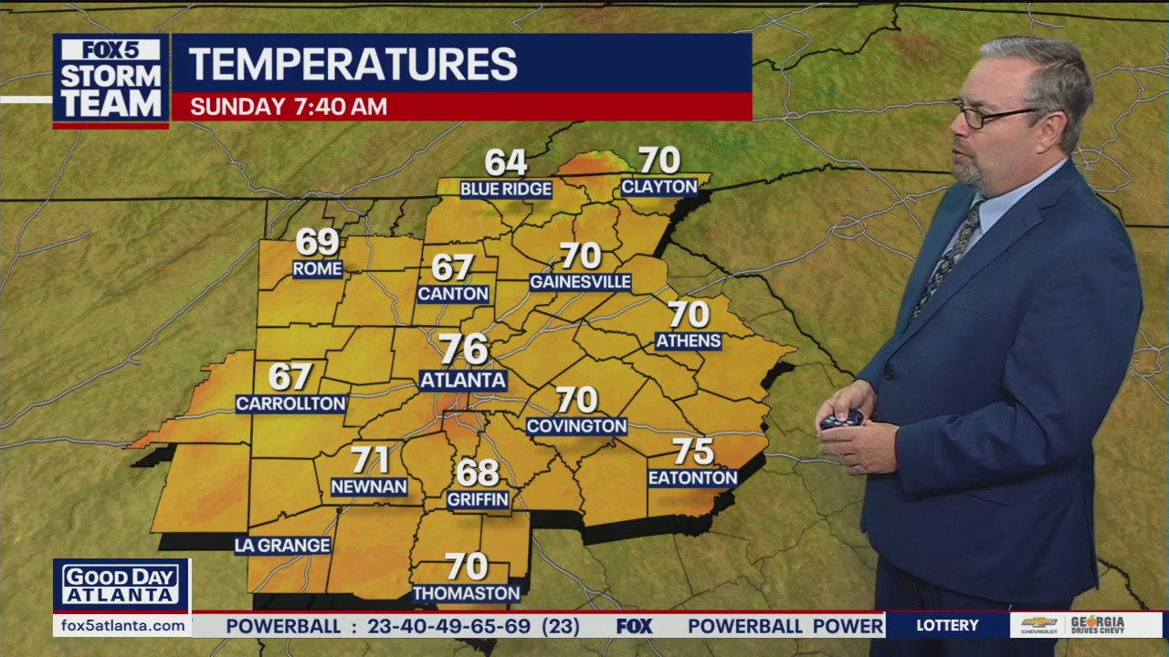 Sunday morning weather forecast