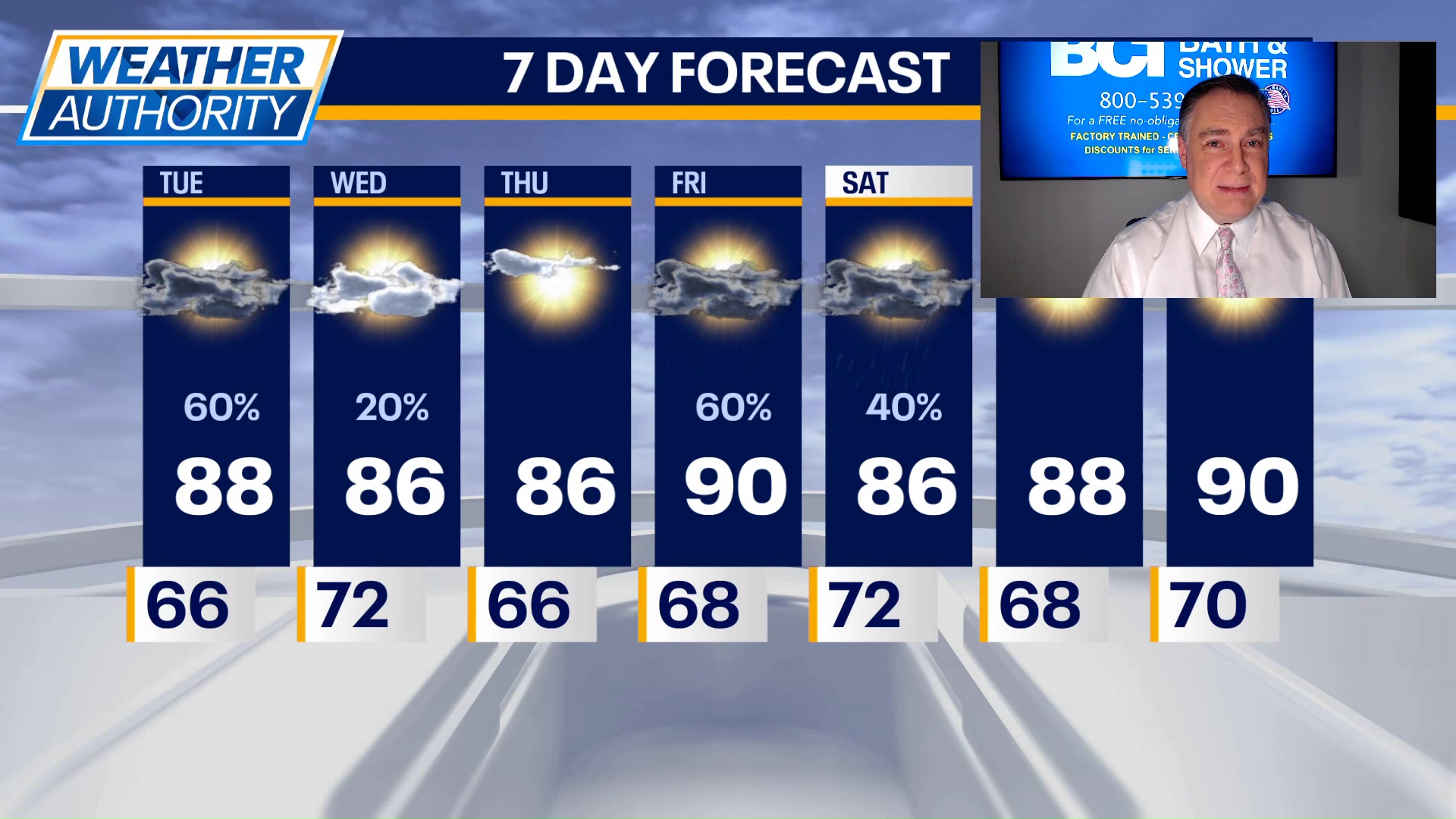 Chicago weather: Tuesday morning forecast