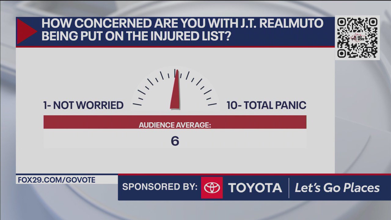 How concerned are you with J.T. Realmuto being put on injured list?