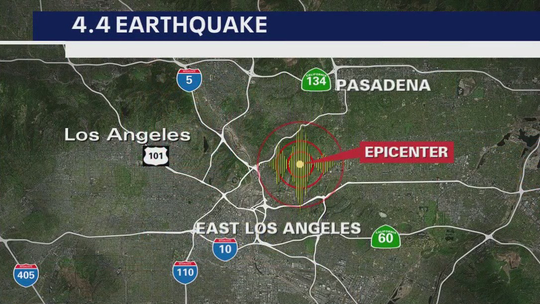 Preparing for earthquakes