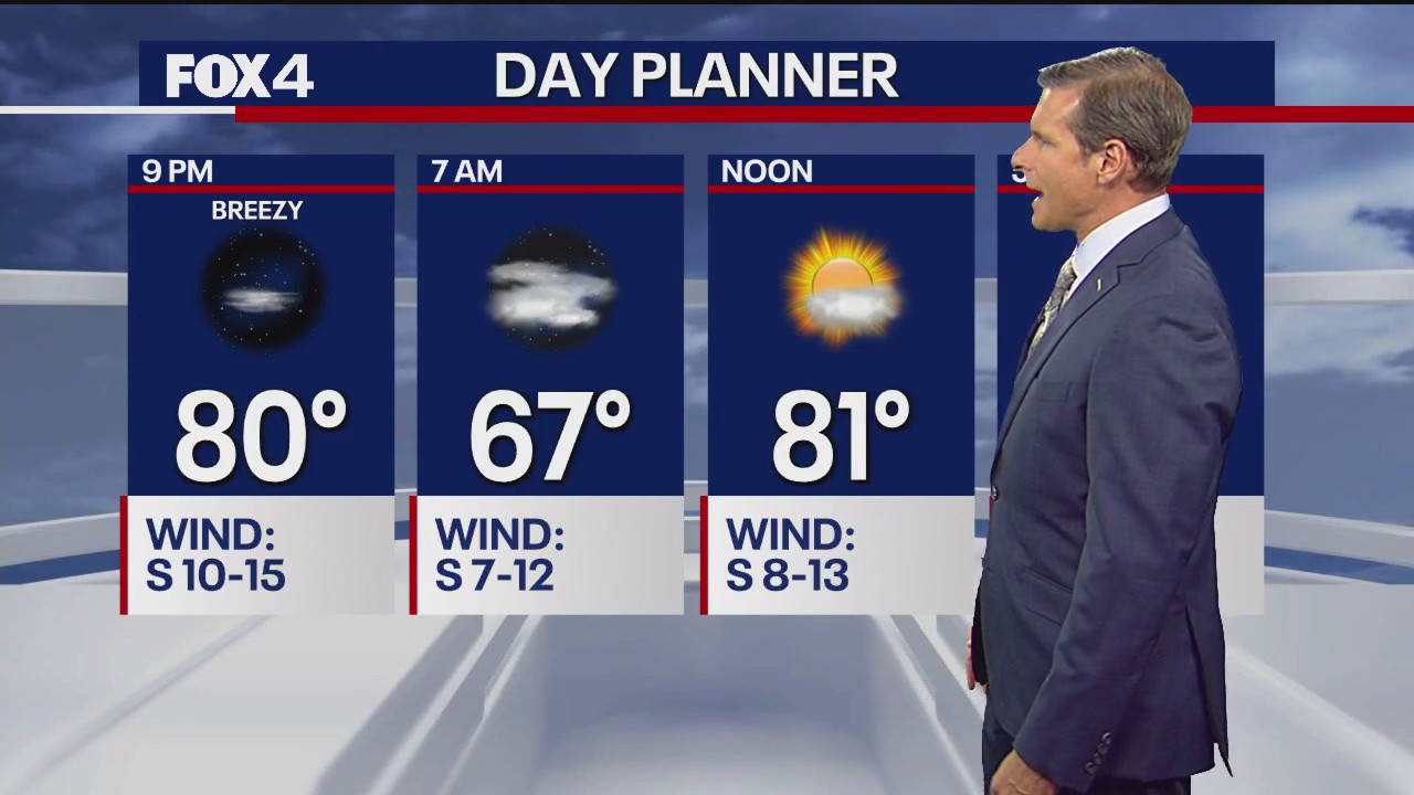 Dallas Weather: Oct. 24 overnight forecast