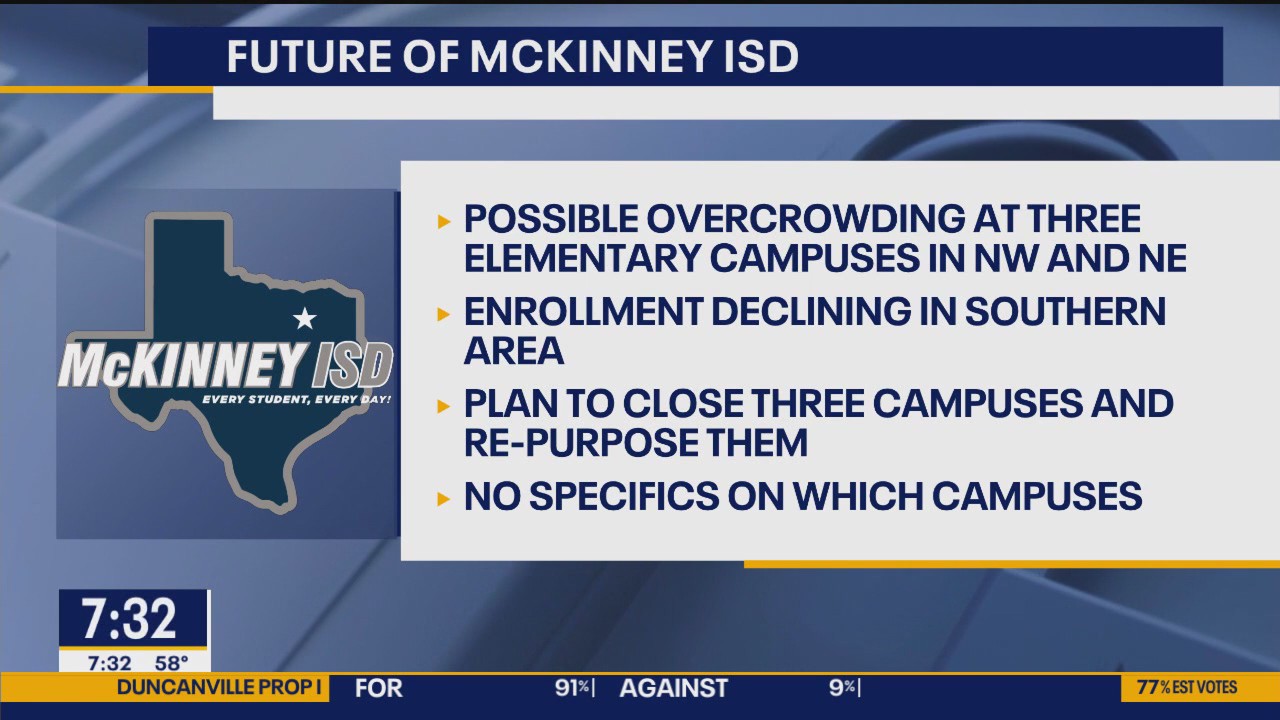 McKinney ISD considers consolidating campuses