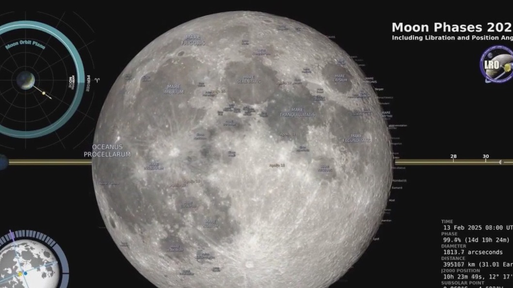 A rare ‘Black Moon’ Is about to darken the sky — Here’s why you won’t actually see it