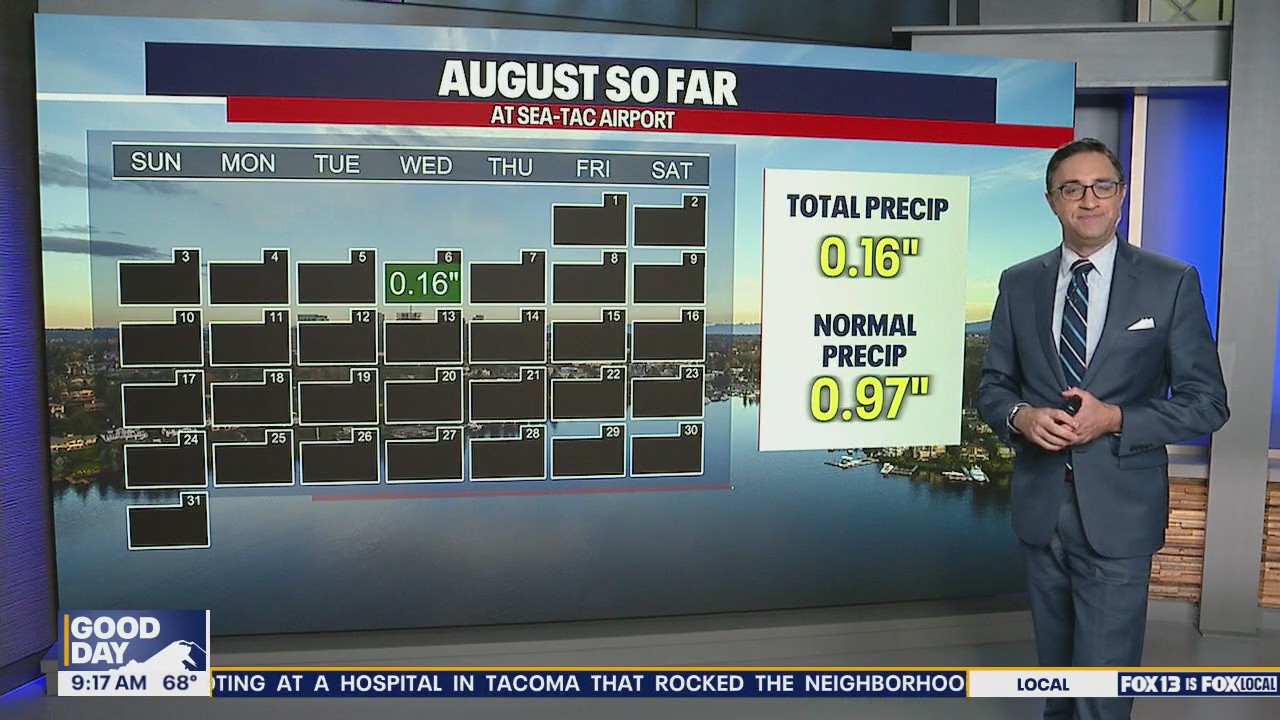 Seattle weather: Hot days, warm nights through Tuesday