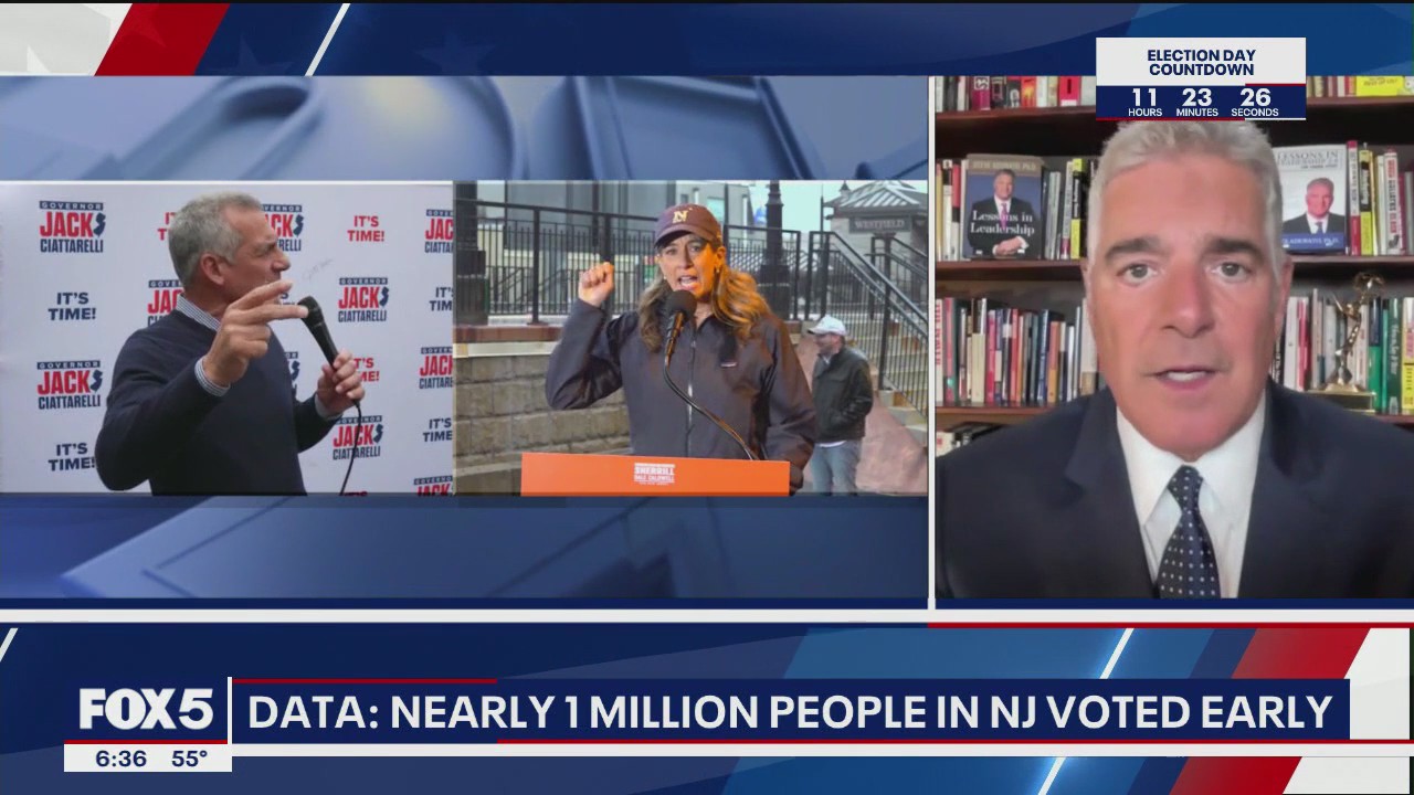 Early voting surge favors Democrats, but NJ governor’s race still a toss-up, expert says