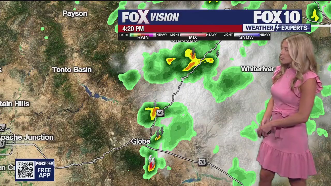 Evening Weather Forecast - 7/14/25