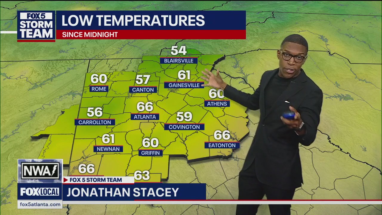 Thursday midday weather forecast