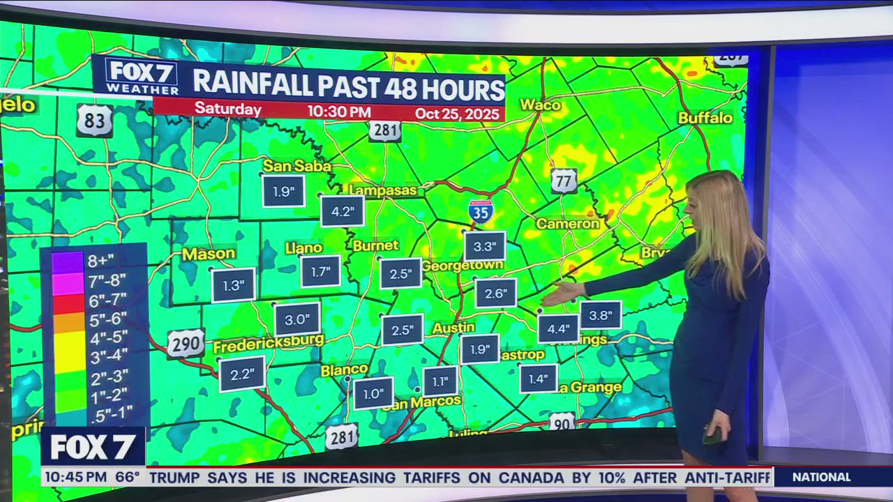 Austin weather: Oct. 25 overnight forecast