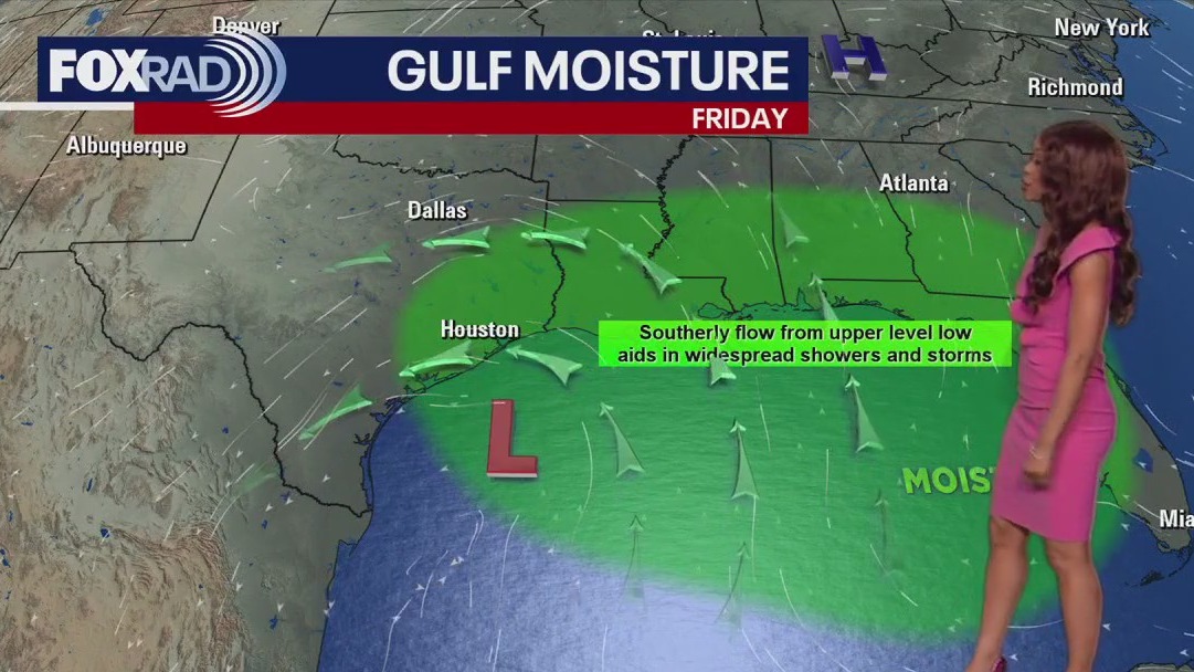 Houston weather: Wet weather moving in for Friday