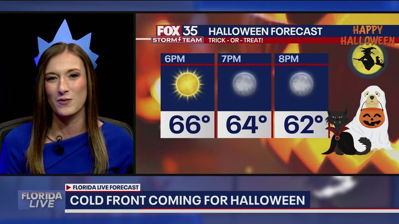 Cold front coming in for Halloweekend