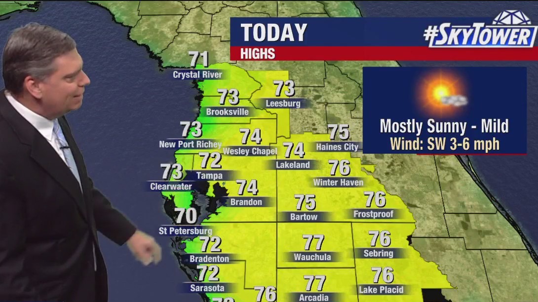 Tampa weather | Mostly sunny & mild