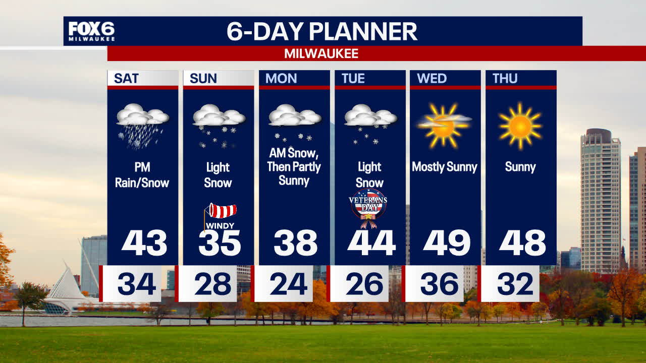 Weather Webcast with Holly Baker