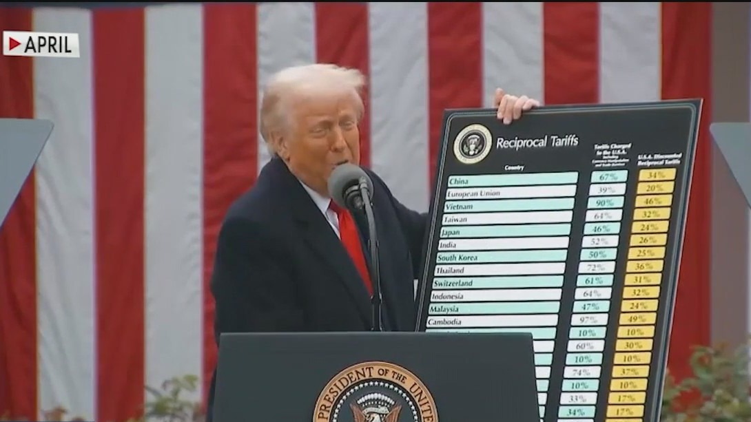 President Trump's tariff deadline looms