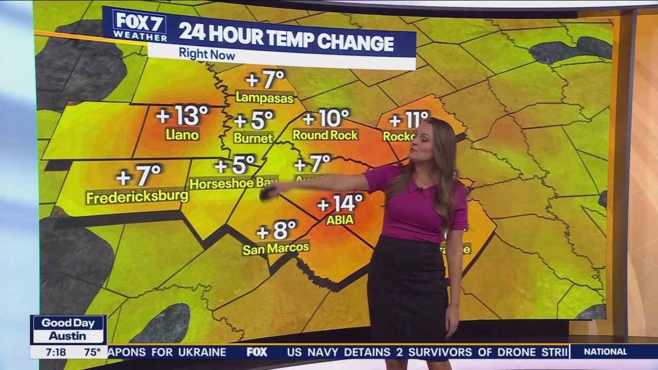 Austin weather: Cold front incoming