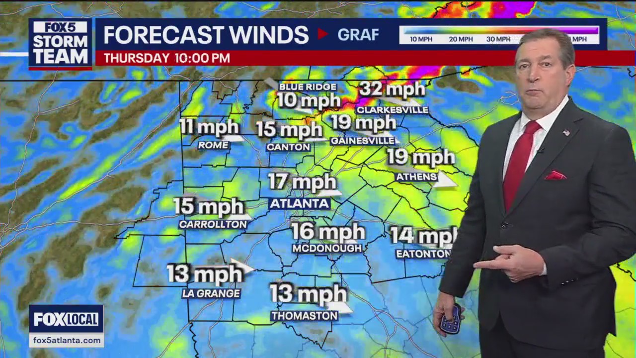 Thursday evening forecast