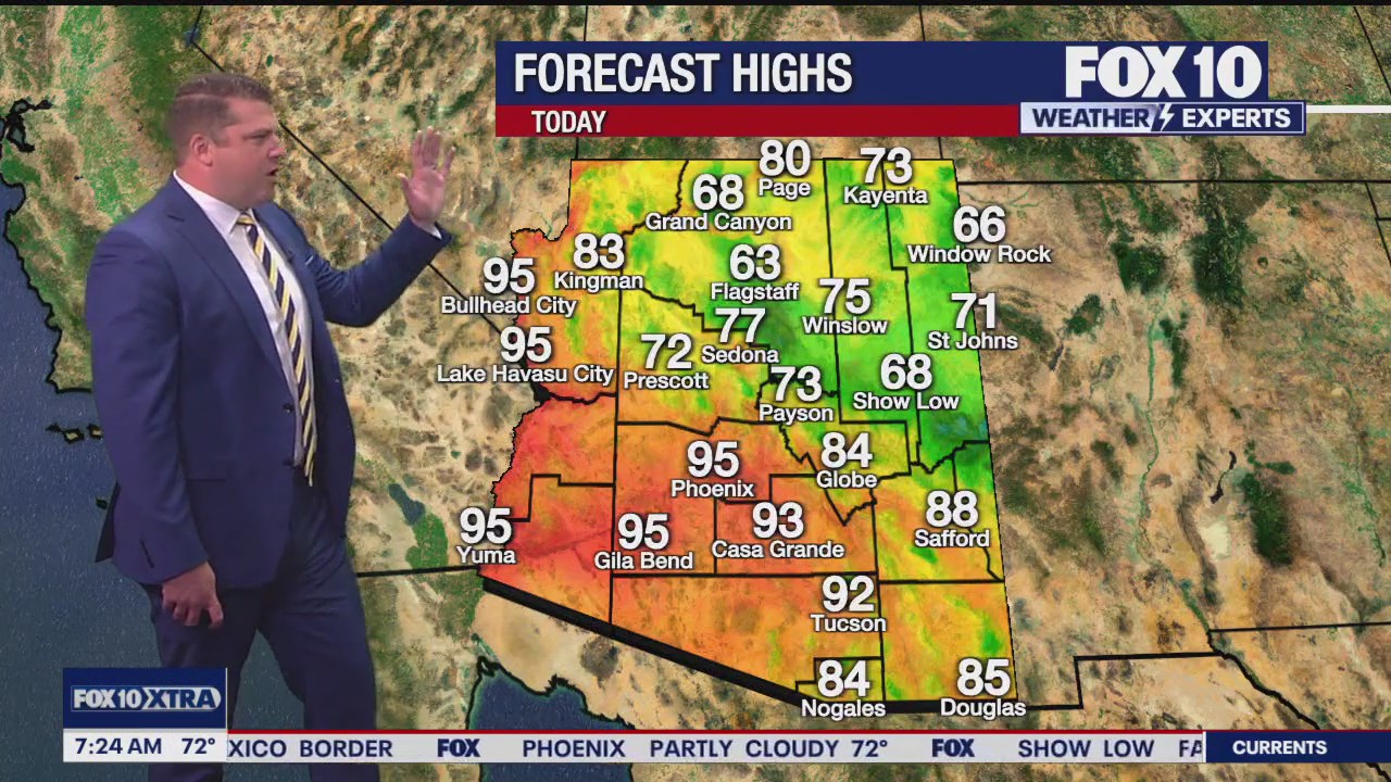 Morning Weather Forecast - 5/3/2025