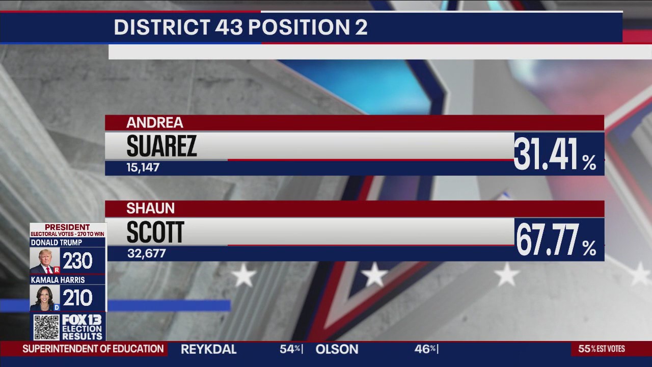 Shaun Scott elected to WA's 43rd Legislative District