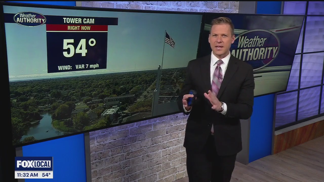 Showers starting to pop into the forecast Friday and Saturday